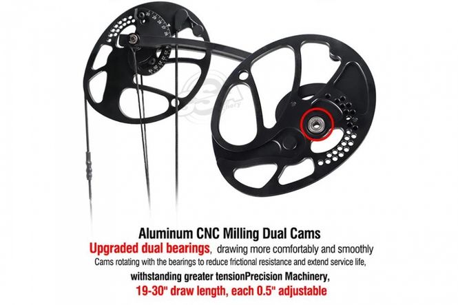 Hovedbilde Topoint T1 Target pakke