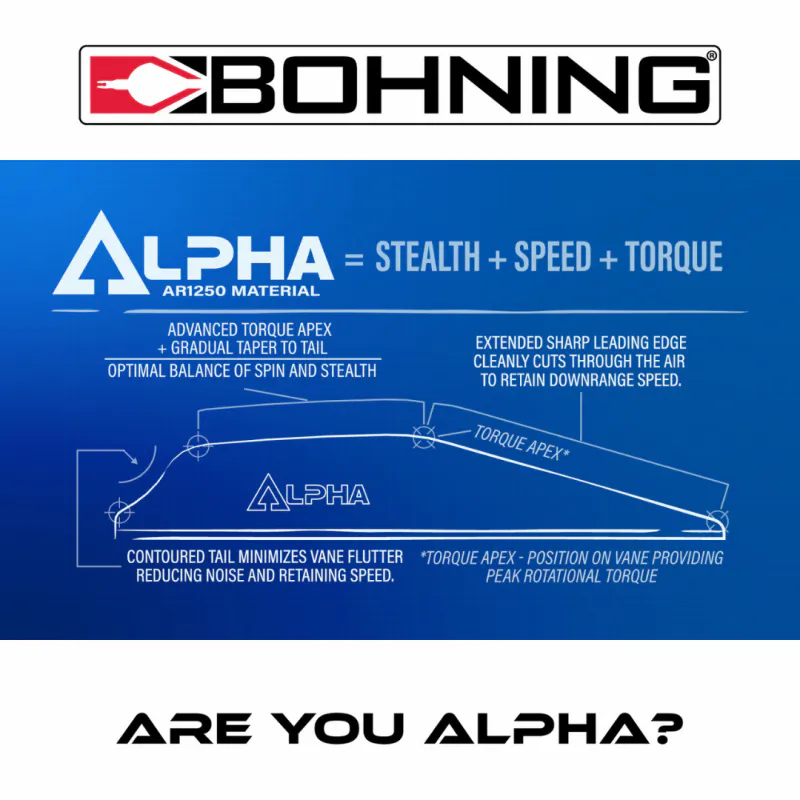 Alpha Vane 2.8 - Bohning