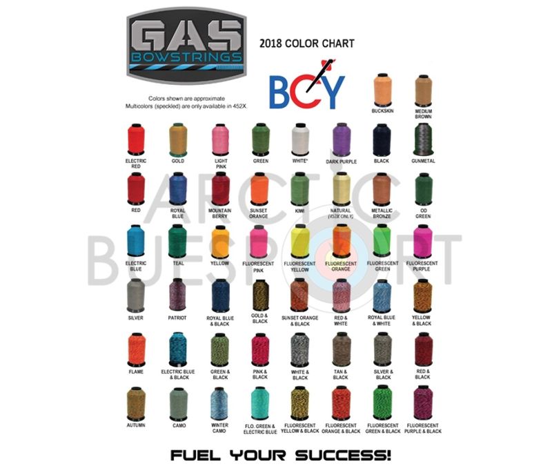 High Octane Control Cable